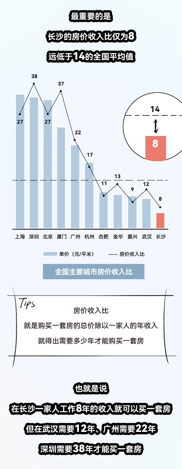 changsha-11